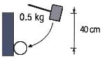IK07